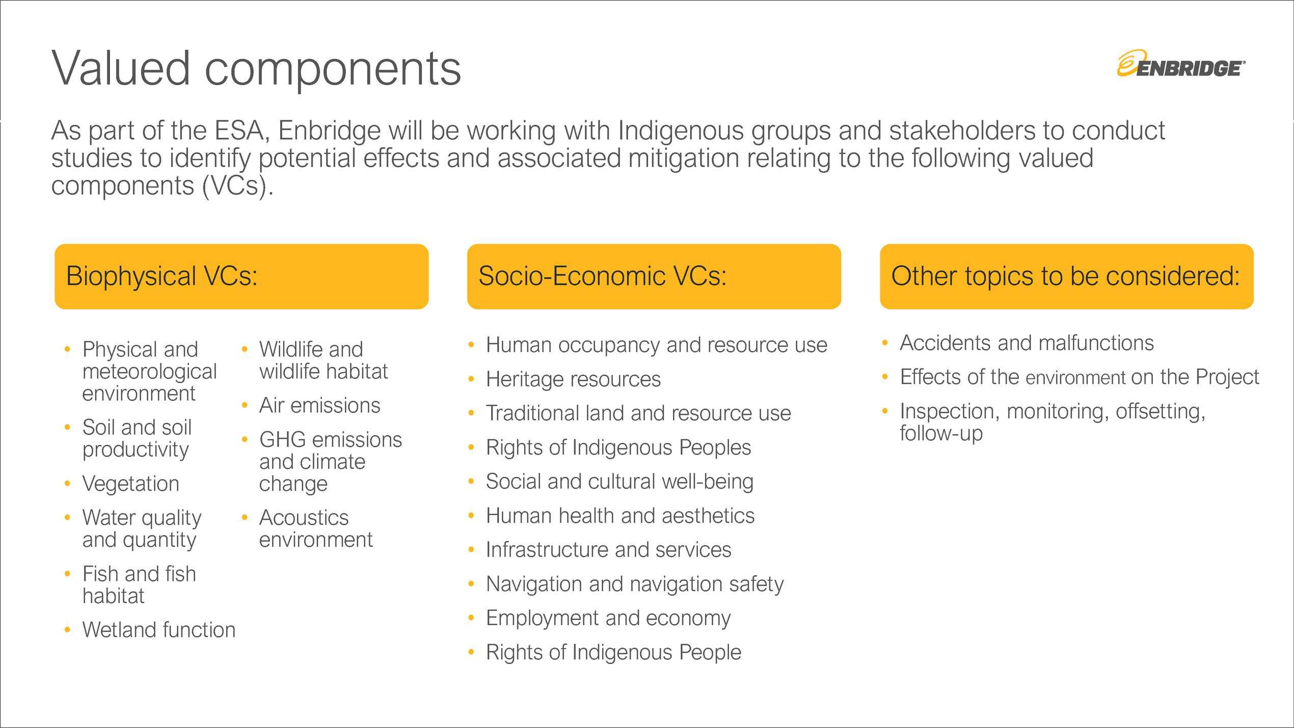 Enbridge - Sunrise Program